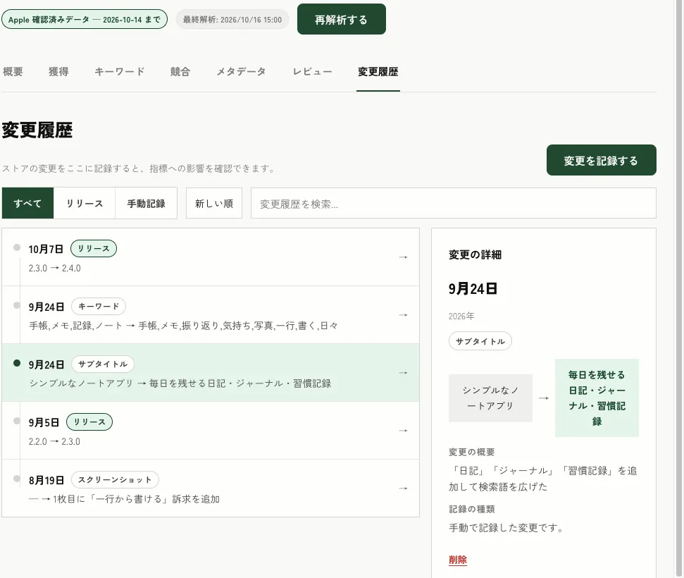 変更履歴画面：サブタイトルの変更をbefore・afterで記録